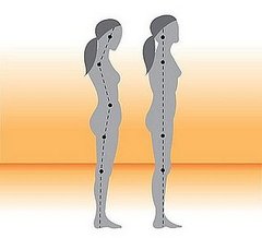 Attention: Stand Up Straight 